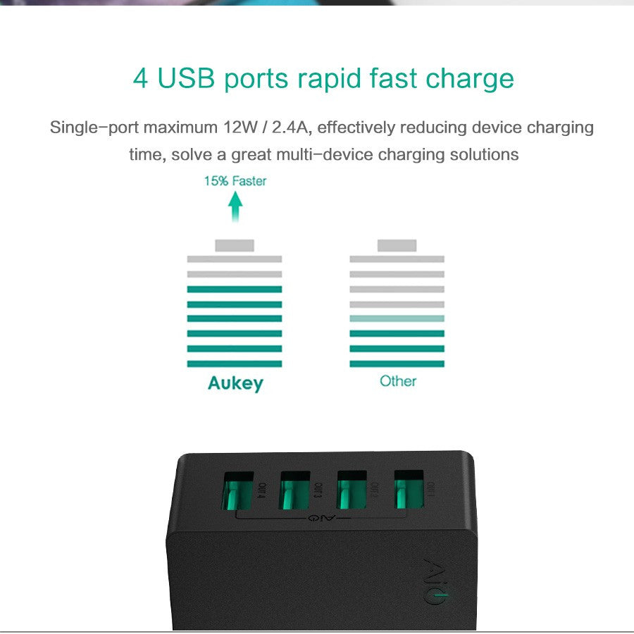 Universal 4 Port USB Charger Travel Wall Charger