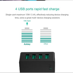 Universal 4 Port USB Charger Travel Wall Charger